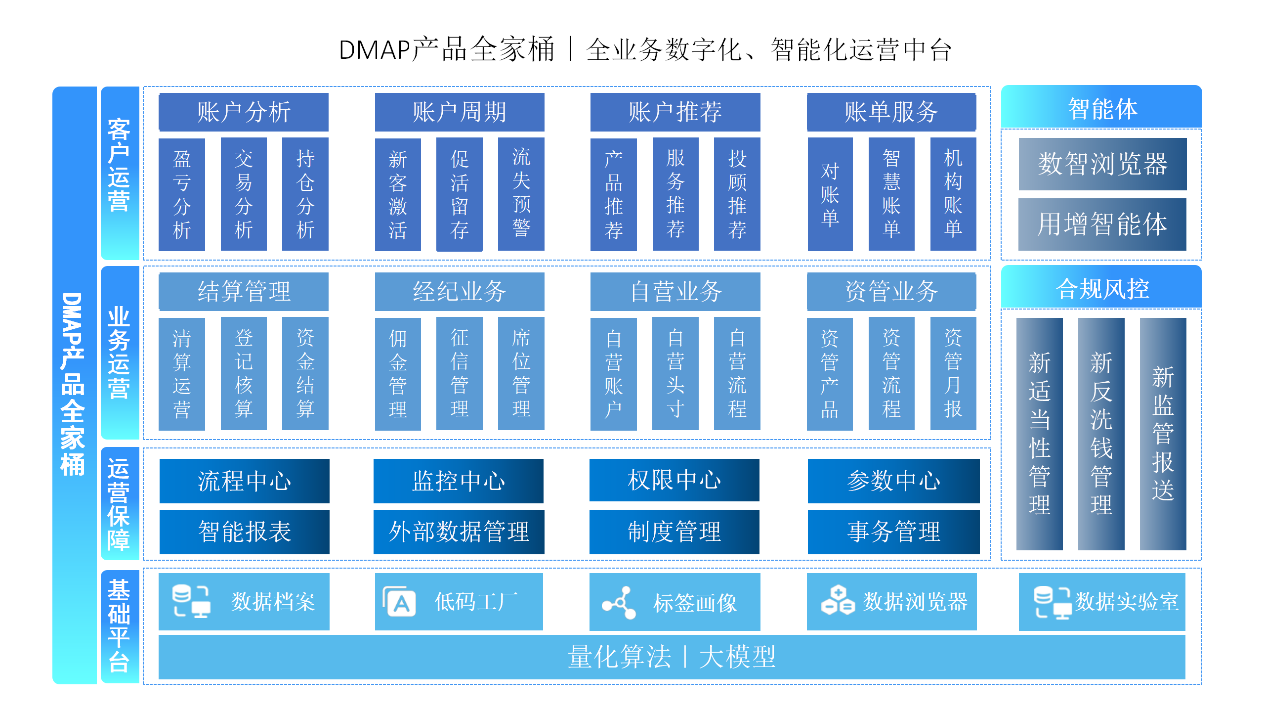 4688美高梅(集团)唯一网站登录中心