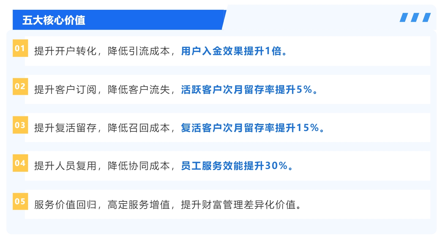 4688美高梅(集团)唯一网站登录中心